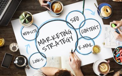 Do You Have a Digital Marketing Strategy for Your Company?